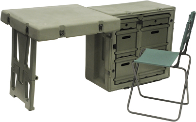 Military Cases | Field Desk